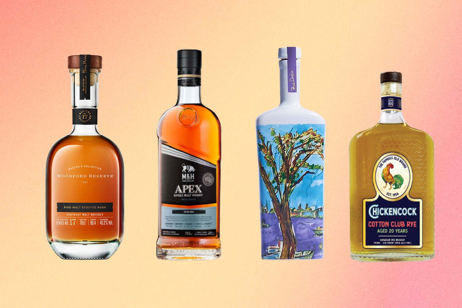 Best rye whiskey brands to drink in 2022