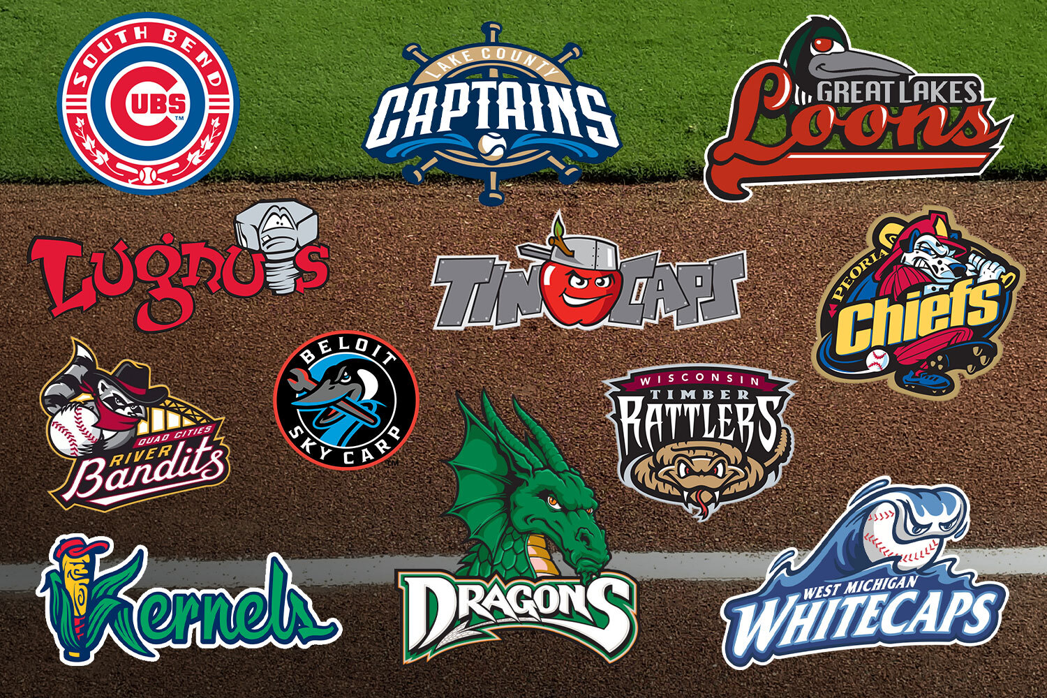 The Longest Affiliations in Minor League Baseball 2021