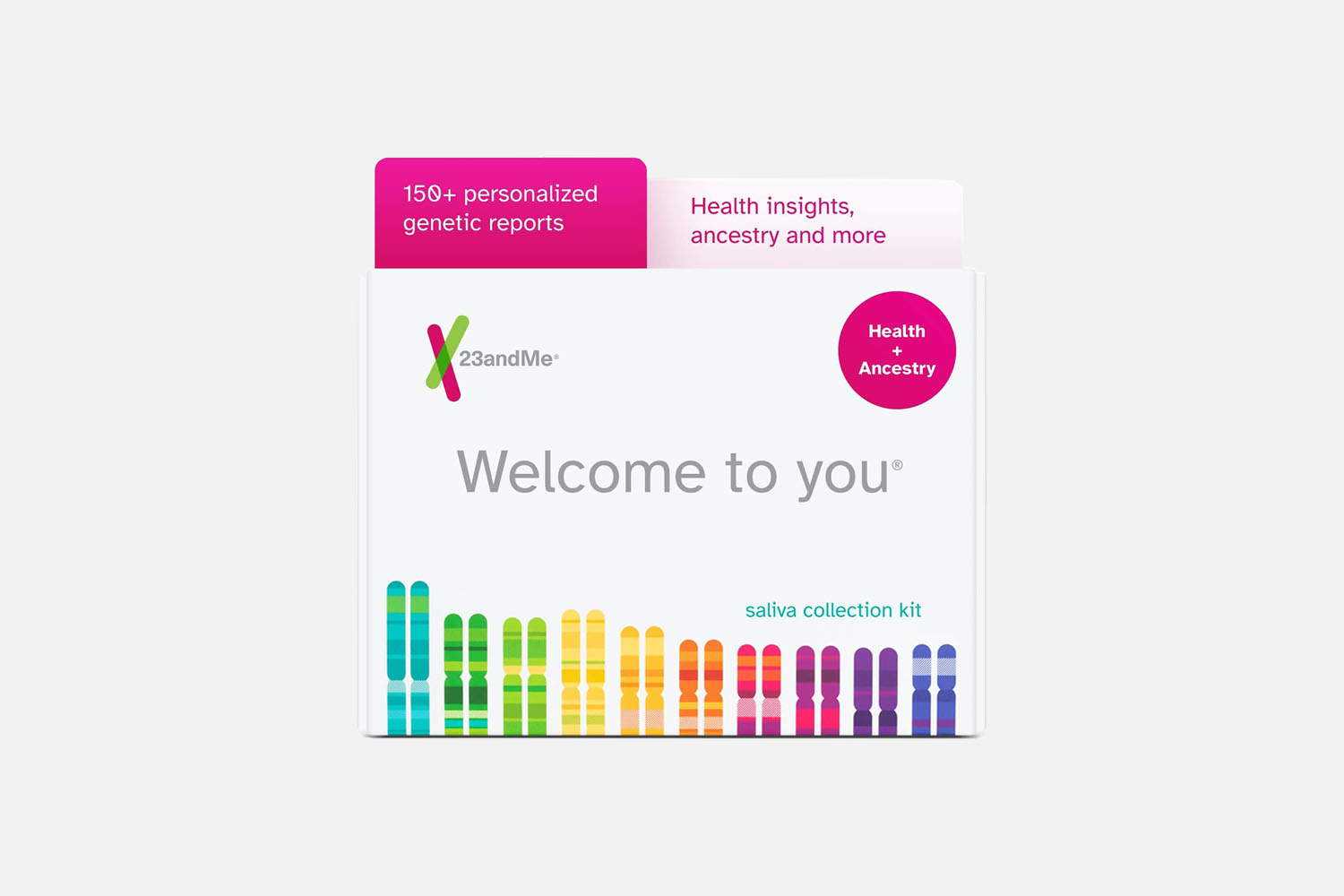 23andMe Health + Ancestry Service