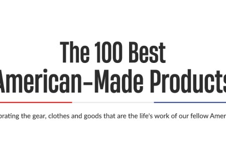 The 100 Best American-Made Products