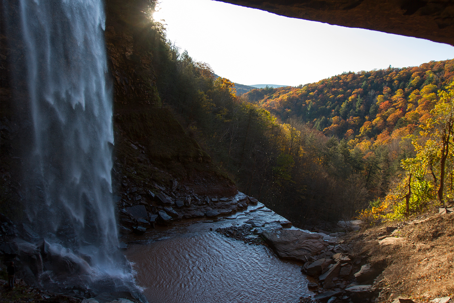 The Catskills